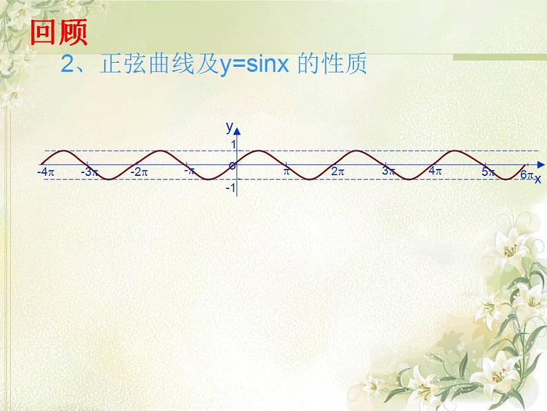 高中数学北师大版必修四 1.6.2余弦函数性质 课件（30张）03