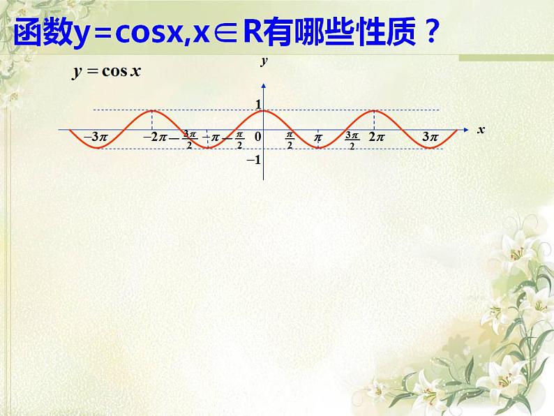 高中数学北师大版必修四 1.6.2余弦函数性质 课件（30张）08