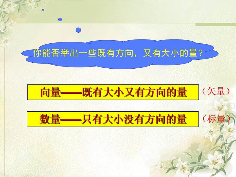 高中数学北师大版必修四 2.1.2向量的概念 课件（22张）第3页