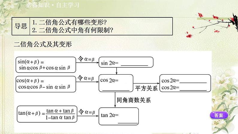 高中数学北师大版必修4 3.3 二倍角的三角函数（一） 课件（42张）第3页