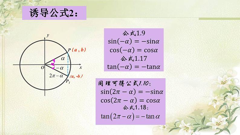 高中数学北师大版必修四 1.4.3 单位圆与诱导公式 课件（28张）第8页