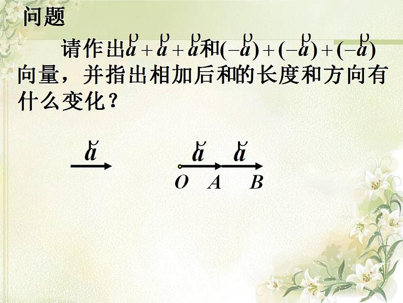 高中数学北师大版必修四 2.3.1数乘向量 课件（26张）06