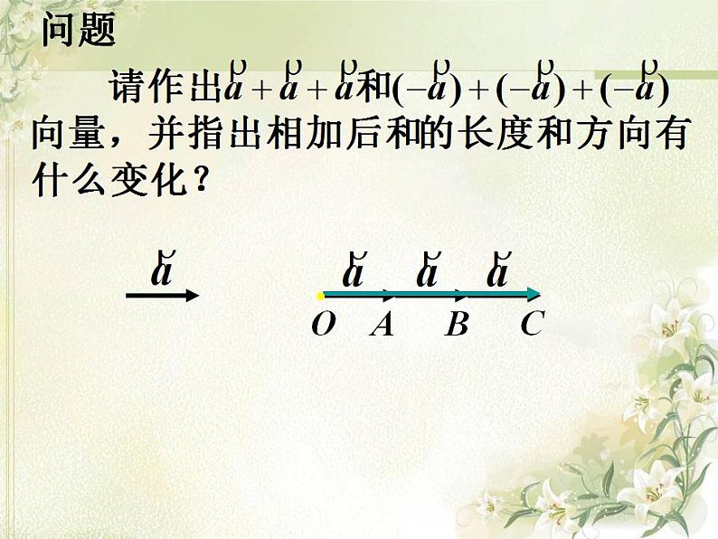 高中数学北师大版必修四 2.3.1数乘向量 课件（26张）08