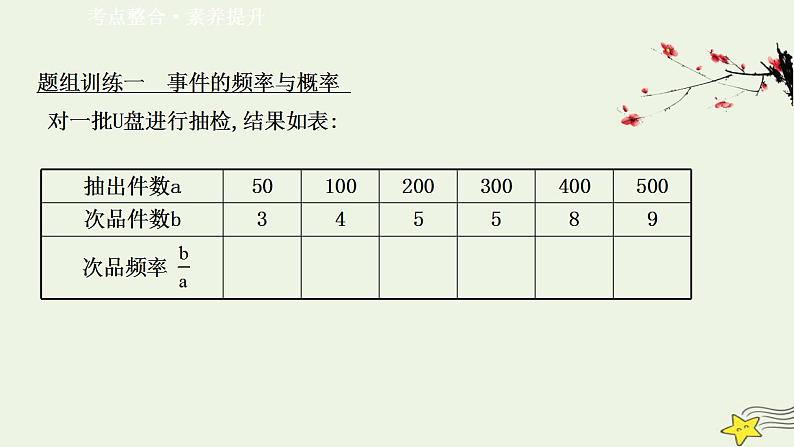 高中数学北师大版必修三 阶段提升课 第三课 概 率 课件（22张）03