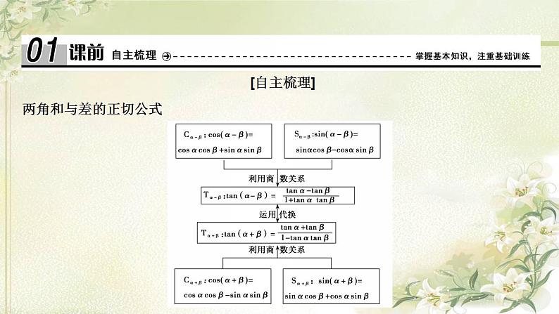 高中数学北师大版必修四 两角和与差的正切函数 课件（28张）第4页