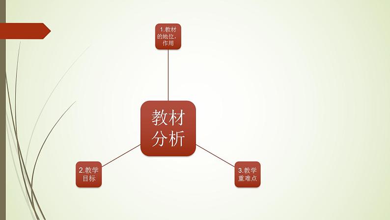 高中数学北师大版必修四三角函数第一节周期现象 课件 (21张)03