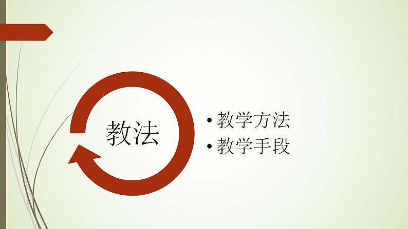 高中数学北师大版必修四三角函数第一节周期现象 课件 (21张)08