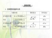 高中数学北师大版必修二 空间图形的公理 课件（50张）