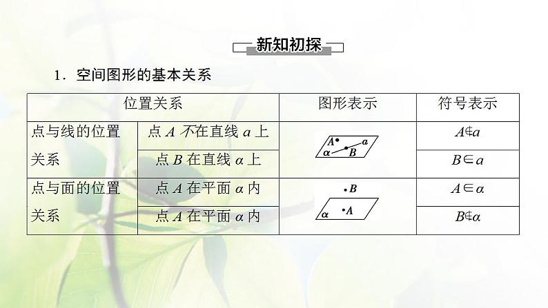 高中数学北师大版必修二 空间图形的公理 课件（50张）04