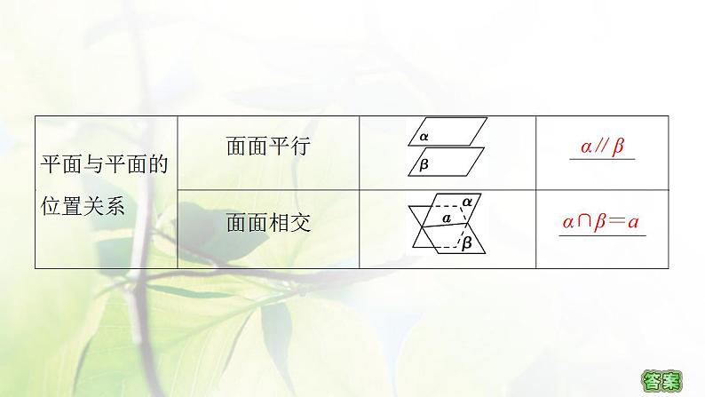 高中数学北师大版必修二 空间图形的公理 课件（50张）07