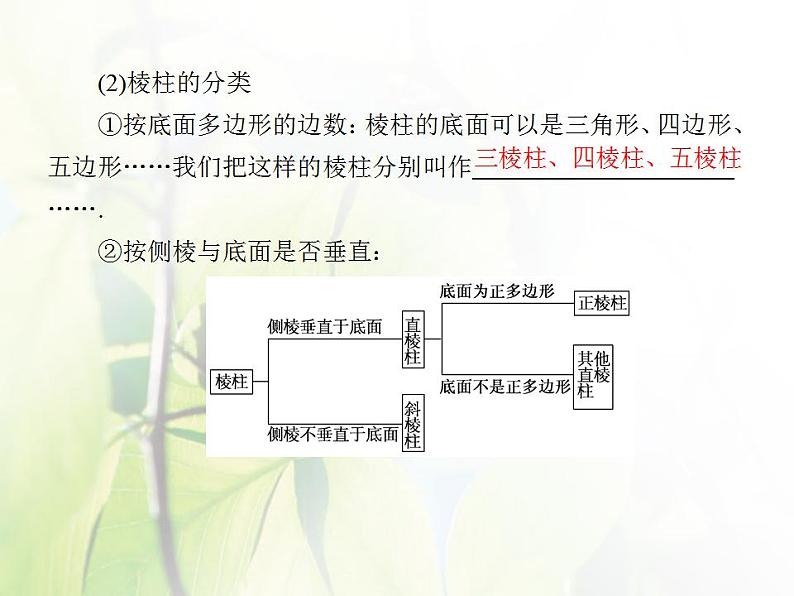 高中数学北师大版必修二 简单多面体 课件（34张）07