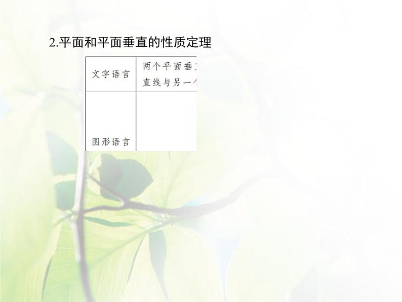 高中数学北师大版必修二 垂直关系的性质 课件（29张）第6页