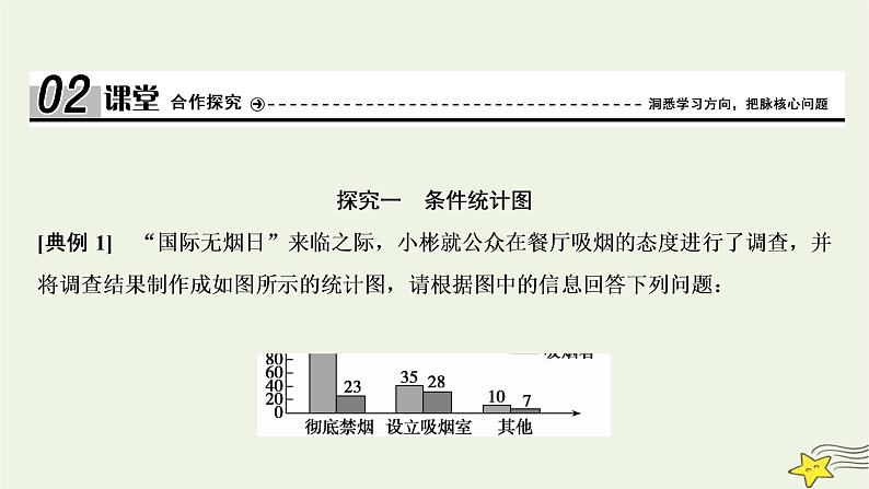 高中数学北师大版必修三 第一章 3 统计图表 课件（36张）第8页