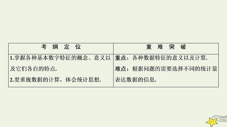 高中数学北师大版必修三 第一章 4 数据的数字特征 课件（39张）第2页