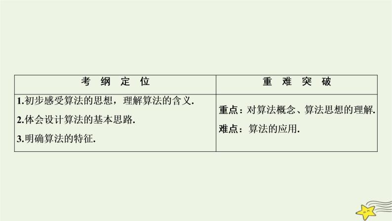 高中数学北师大版必修三 第二章 1 算法的基本思想 课件（29张）02