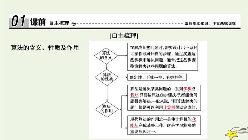 高中数学北师大版必修三 第二章 1 算法的基本思想 课件（29张）04