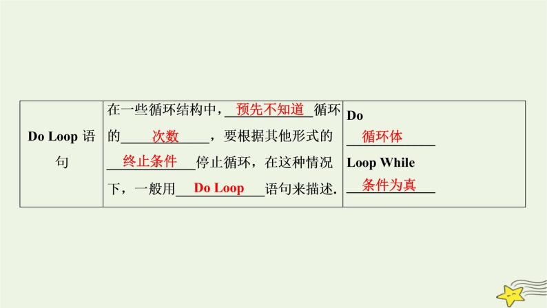 高中数学北师大版必修三 第二章 3.2 循环语句 课件（32张）05