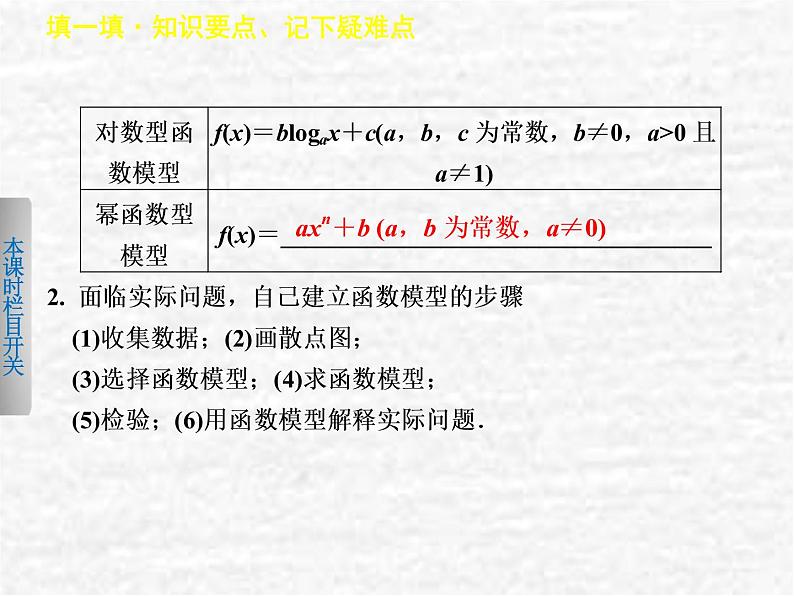 高中数学苏教版必修一 函数模型及其应用课件（25张）04