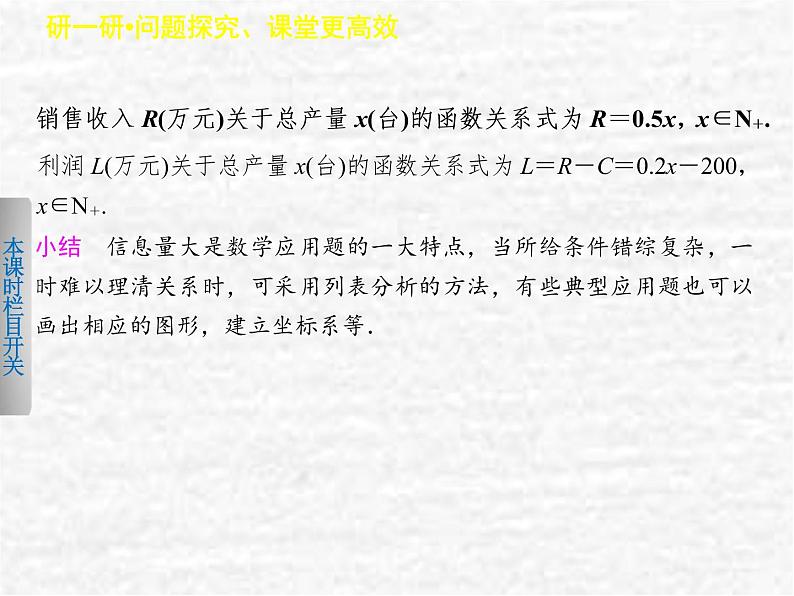 高中数学苏教版必修一 函数模型及其应用课件（25张）07