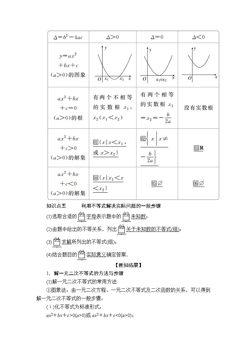 人教版高中数学必修第一册2.3《二次函数与一元二次方程、不等式》精讲（解析版）练习题第2页