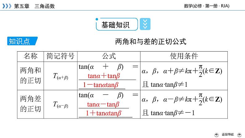 2020-2021学年高中数学新人教A版必修第一册 5.5.1 第3课时 两角和与差的正弦、余弦与正切公式(二) 课件（32张）05