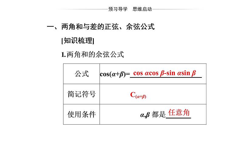 2020-2021学年高中数学新人教A版必修第一册 5.5.1 第2课时  两角和与差的正弦、余弦、正切公式 课件（29张）03