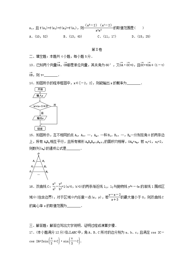 (统考版)2022年高考数学(文数)模拟试卷18（含详解）03
