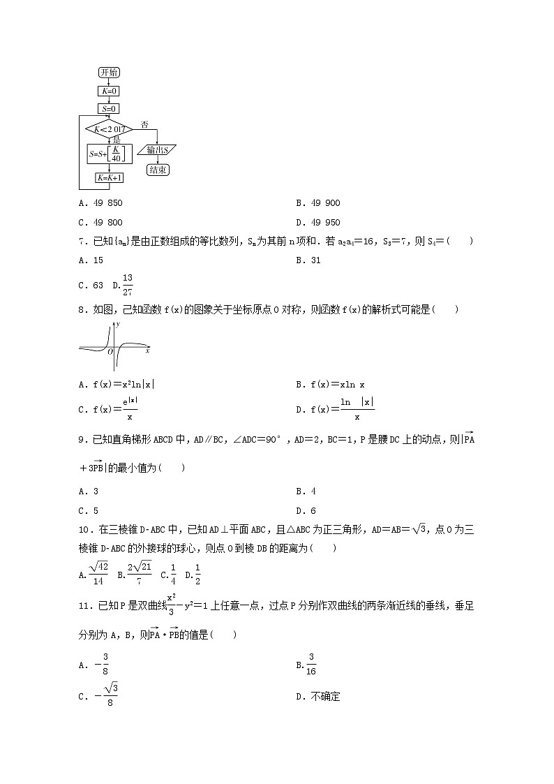 (统考版)2022年高考数学(文数)模拟试卷08（含详解）02