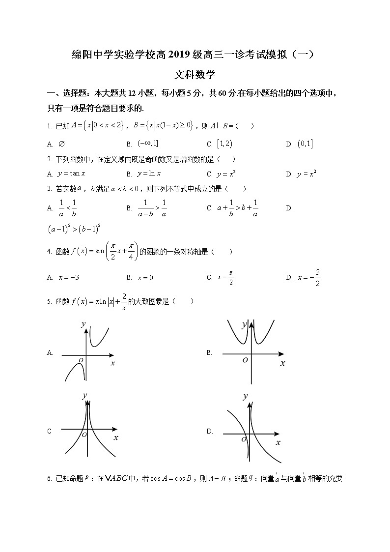 四川省绵阳中学实验学校2021-2022学年高三上学期一诊模拟考试（一）数学试题（原卷版）第1页