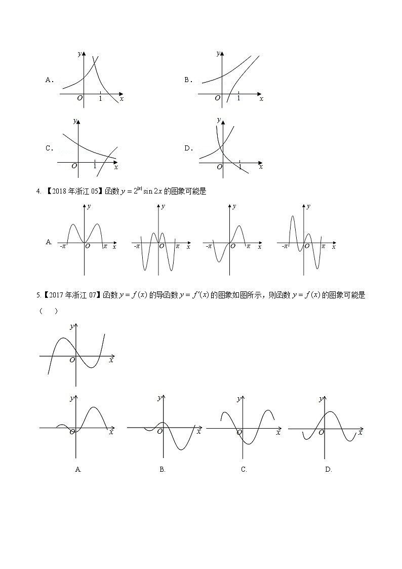 2022届高三浙江省高考数学函数图象（原卷版）第2页