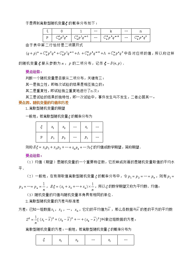 人教A版（2019） 选择性必修三 第七章《随机变量及其分布》全章节复习与巩固教案03