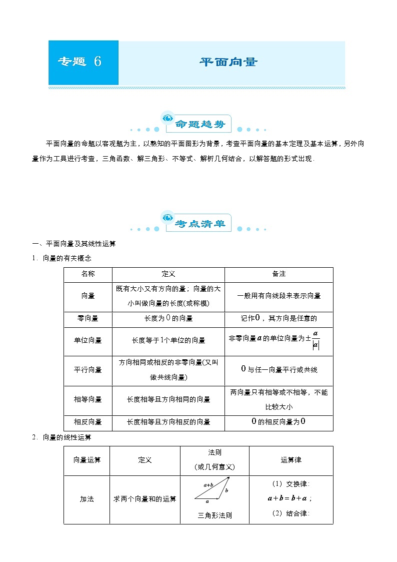 2021届高考数学（文）二轮专题六 平面向量 学案第1页