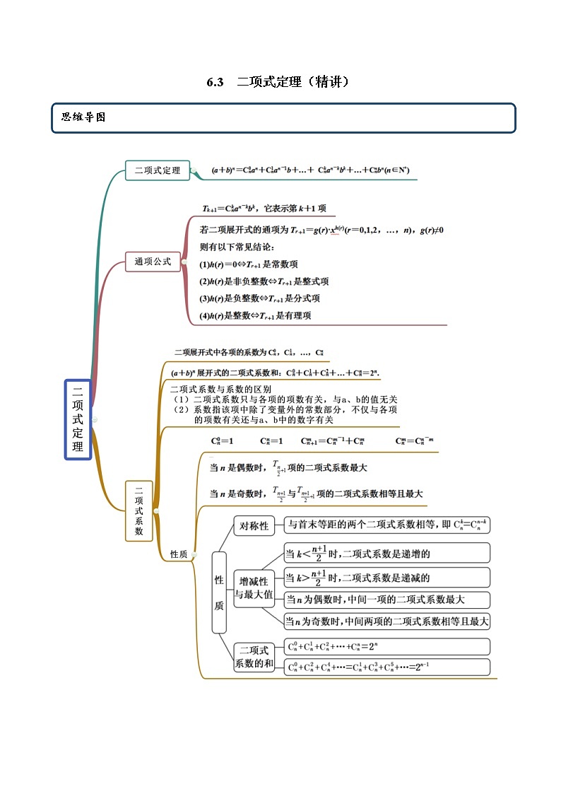 2021年人教版高中数学选择性必修第三册6.3《二项式定理》同步精讲（解析版）学案01
