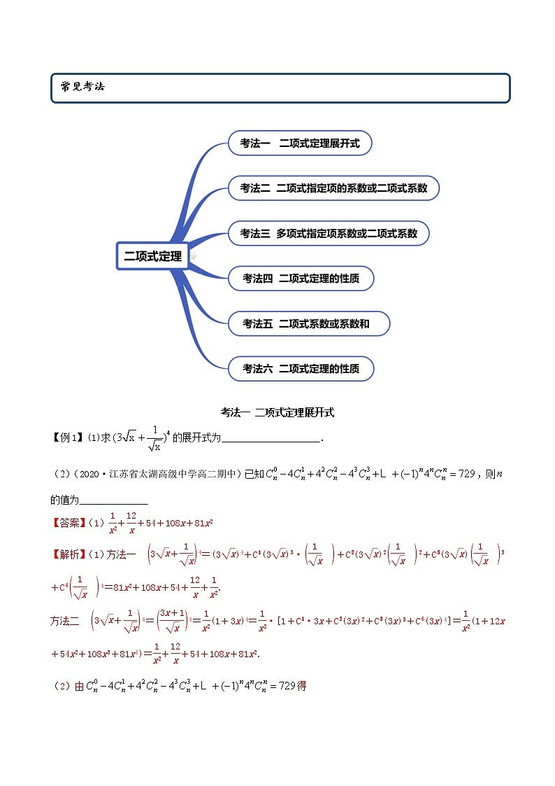 2021年人教版高中数学选择性必修第三册6.3《二项式定理》同步精讲（解析版）学案02