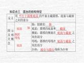 高中數(shù)學第11章立體幾何初步11.1空間幾何體11.1.5旋轉體課件新人教B版必修第四冊