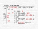 高中数学第11章立体几何初步11.1空间几何体11.1.5旋转体课件新人教B版必修第四册