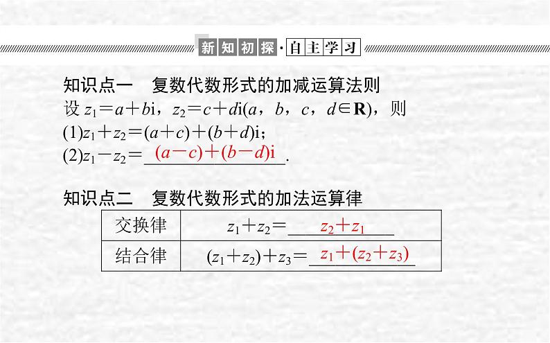 高中数学第10章复数10.2.1复数的加法与减法课件新人教B版必修第四册03
