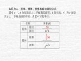 高中数学第11章立体几何初步11.1空间几何体11.1.6祖暅原理与几何体的体积课件新人教B版必修第四册