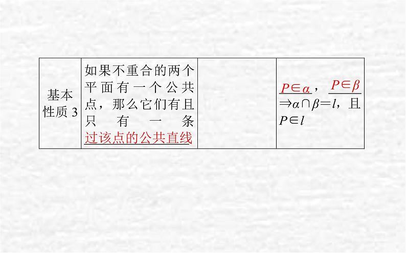 高中数学第11章立体几何初步11.2平面的基本事实与推论课件新人教B版必修第四册04