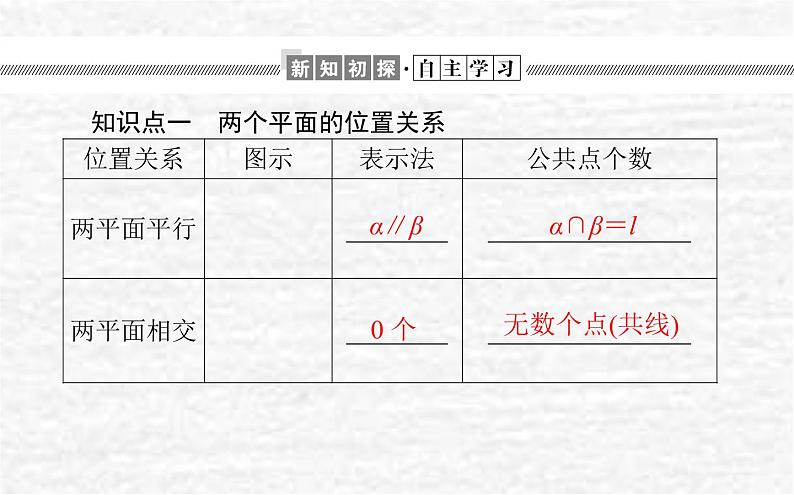 高中数学第11章立体几何初步11.3.3平面与平面平行课件新人教B版必修第四册03