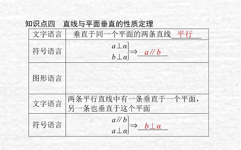 高中数学第11章立体几何初步11.4.1直线与平面垂直课件新人教B版必修第四册05