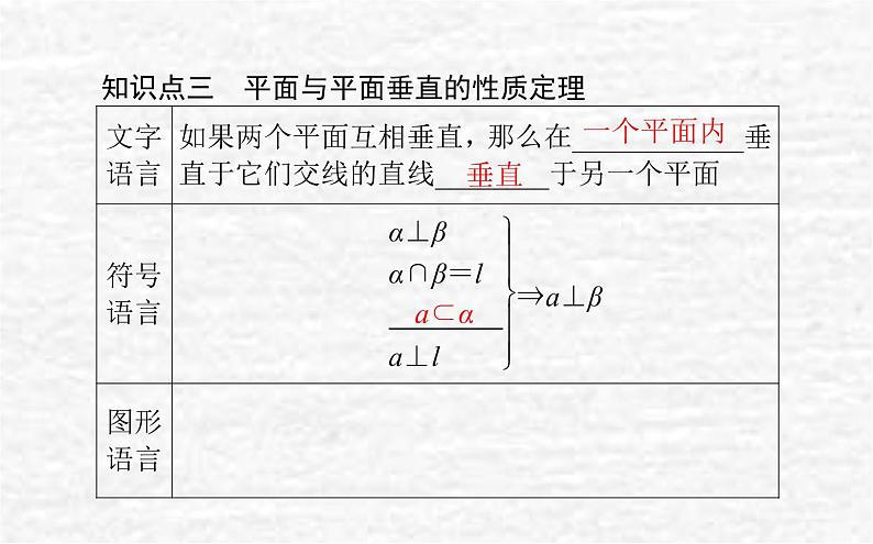 高中数学第11章立体几何初步11.4.2平面与平面垂直课件新人教B版必修第四册05