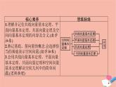 高中数学1.1.2空间向量基本定理课件新人教B版选择性必修第一册