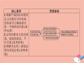 高中数学1.2.2空间中的平面与空间向量课件新人教B版选择性必修第一册