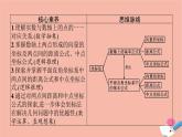 高中数学第二章平面解析几何2.1坐标法课件新人教B版选择性必修第一册