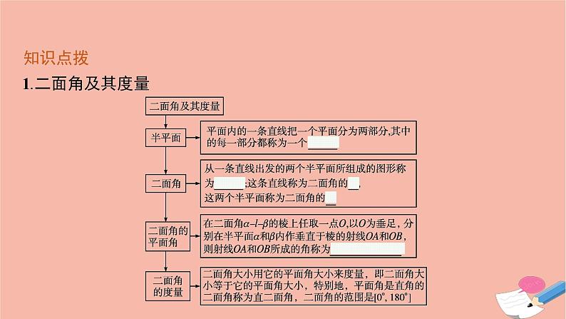 高中数学1.2.4二面角课件新人教B版选择性必修第一册06