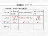 高中数学第11章立体几何初步11.3.2直线与平面平行课件新人教B版必修第四册