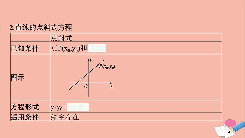 高中数学第二章平面解析几何2.2.2第1课时直线的点斜式方程与斜截式方程课件新人教B版选择性必修第一册08