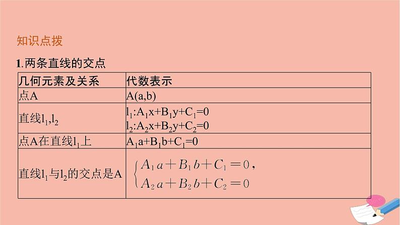 高中数学第二章平面解析几何2.2.3两条直线的位置关系课件新人教B版选择性必修第一册06