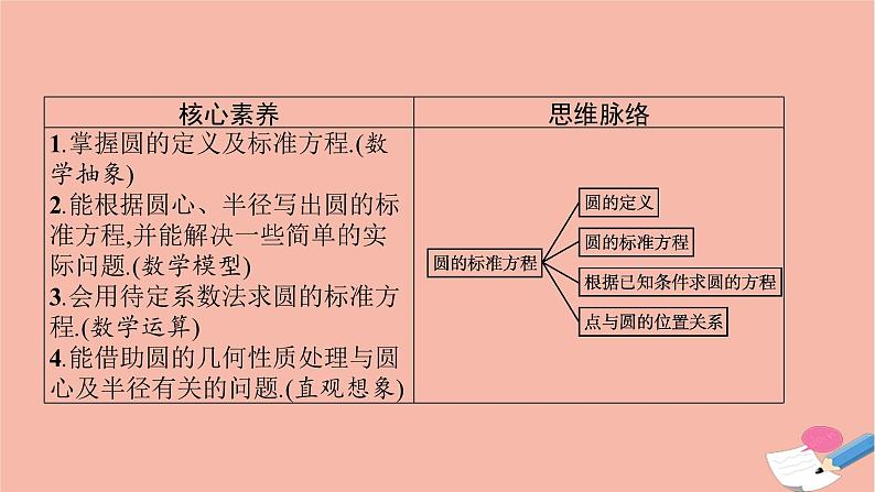 高中数学第二章平面解析几何2.3.1圆的标准方程课件新人教B版选择性必修第一册03